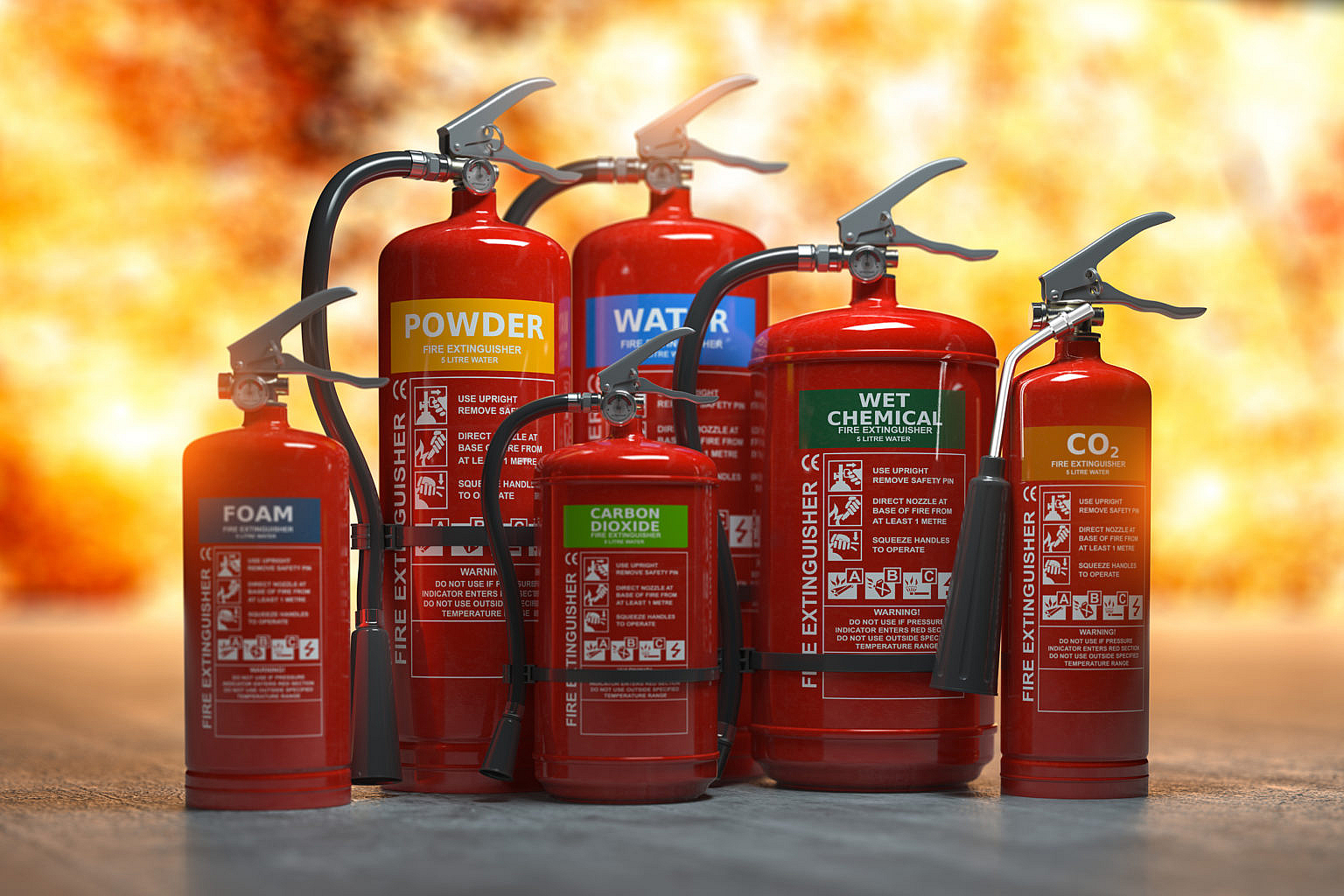 Fire Extinguisher Choosing The Right One 9330