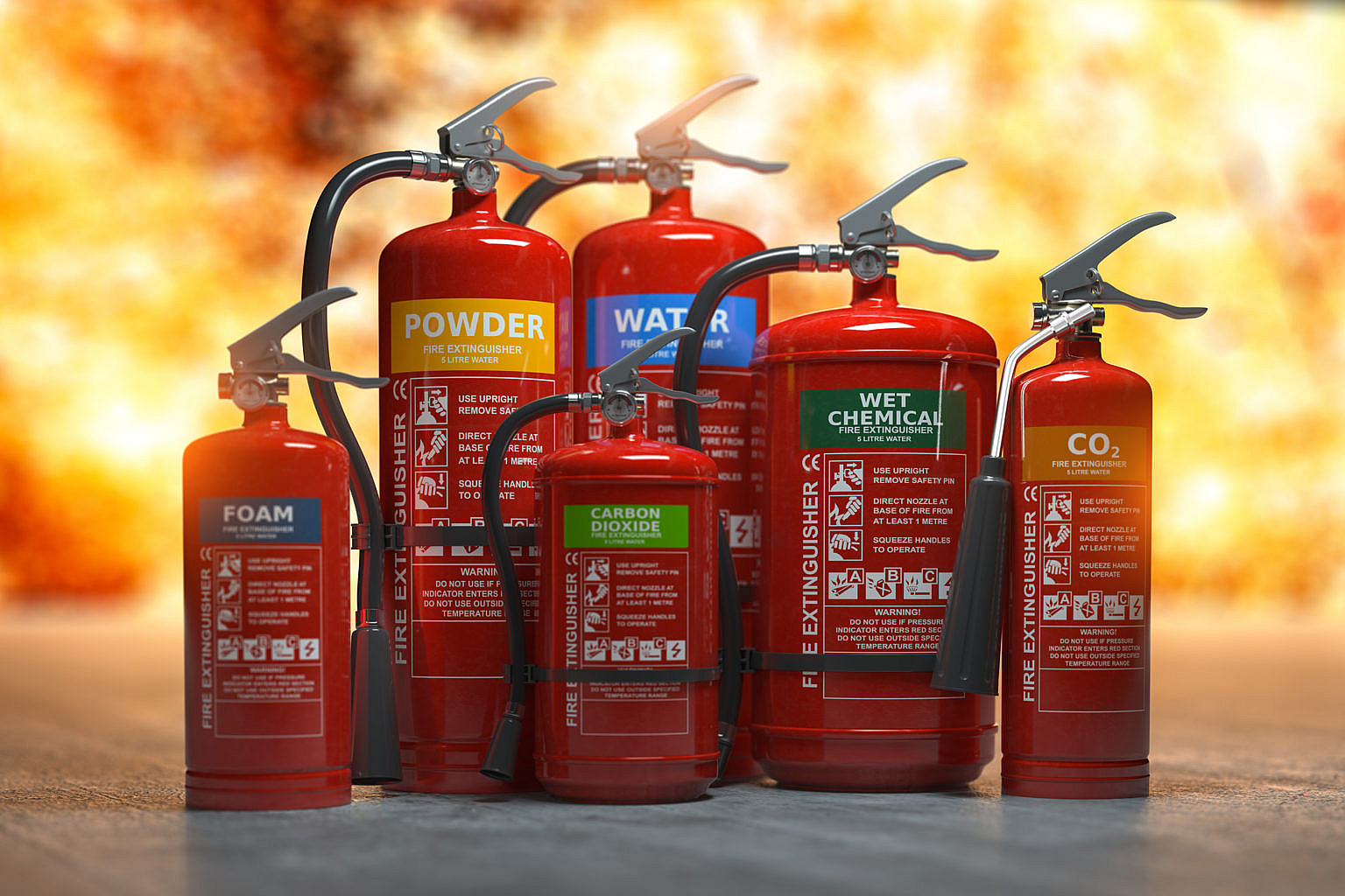 Fire Extinguisher Choosing the Right One OSHA Outreach Courses