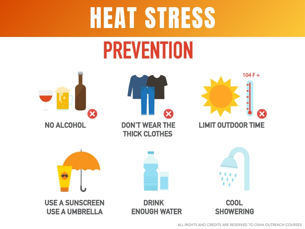 Prevention from heat stress