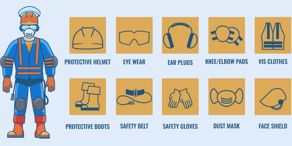 PPE for Construction Workers