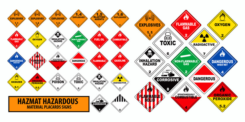 Understanding HAZWOPER Training