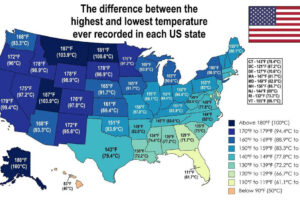 Geographical Variations