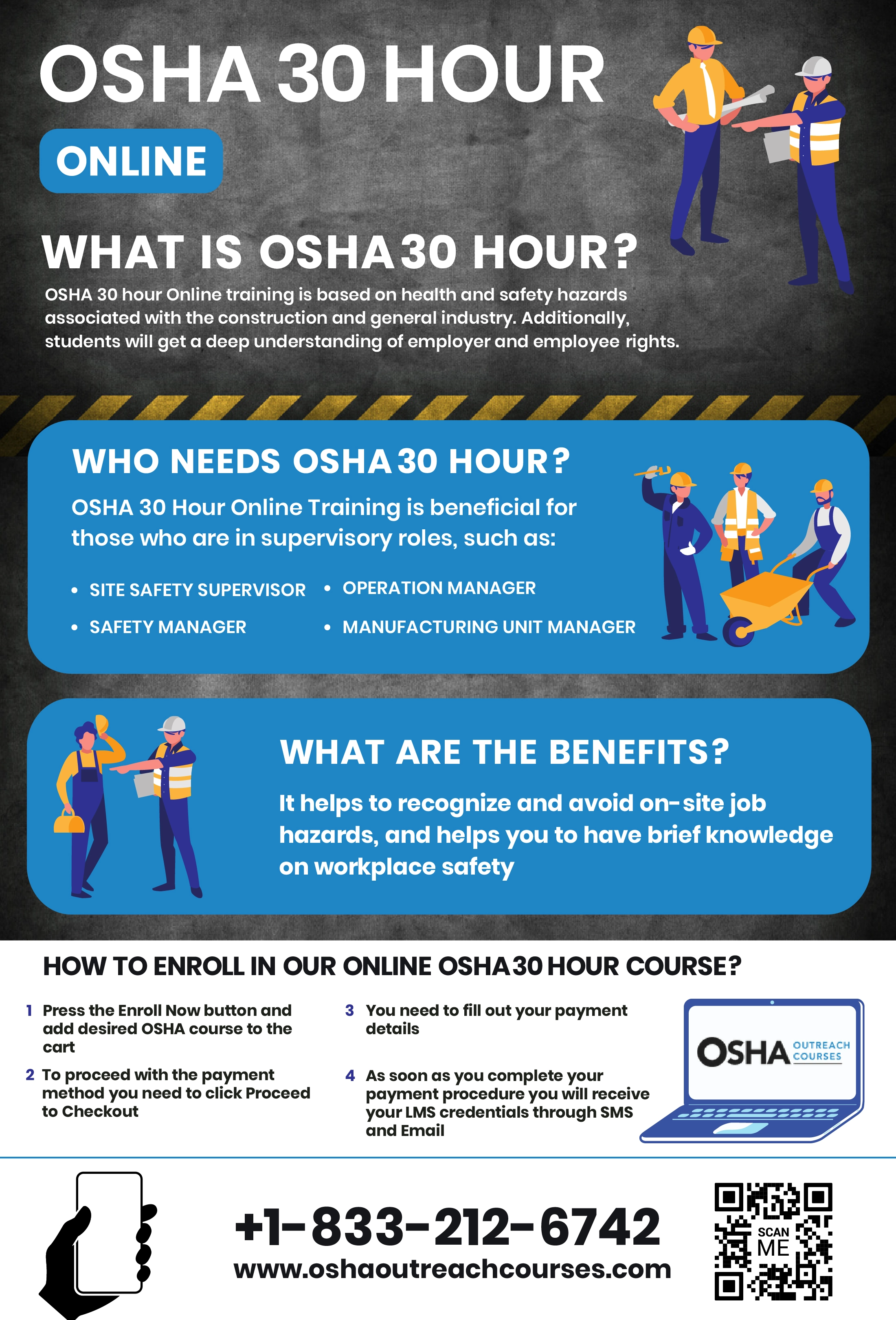 30 Hour OSHA Courses Training Get 1 FREE Course